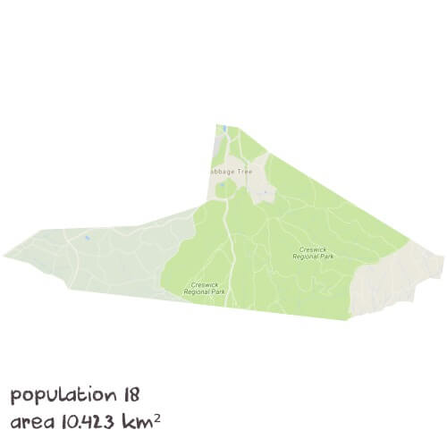 Chemistry Tutoring Near Me